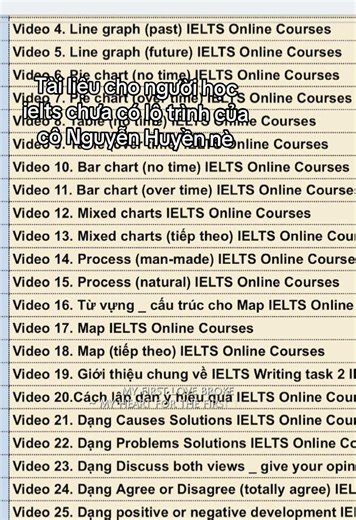 Tài Liệu Tự Học 📖 📚. Tài liệu ielts cô Nguyễn Huyền dành cho ai chưa có lộ trình học, tự học ở nhà với video bài giảng đầy đủ. #ielts #ieltsnguyenhuyen #lotrinhtuhocielts #tuhoctienganh #tailieutuhoc
