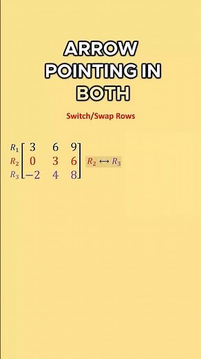R₂↔️R₃ | Swapping Rows in a Matrix