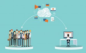 business marketing content online concept