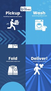 Why Big Laundry? Because you deserve the best care for your clothes!  . . . . #WhyBigLaundry #LaundryService #QualityCare #BigLaundry #FreshAndClean #BigLaundry #LaundryLife #CleanLiving #LaundryDay | Big Laundry | Facebook