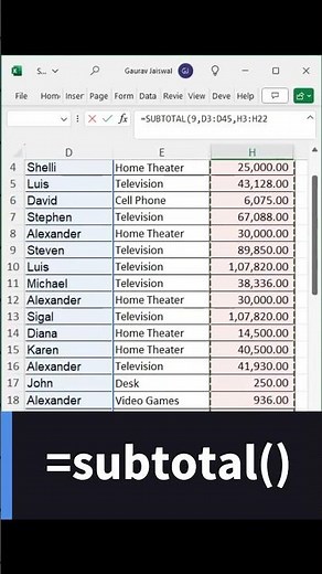 How to Use SUBTOTAL Function in Excel for Data Analysis #exceltech #exceltips #exceltricks #shorts