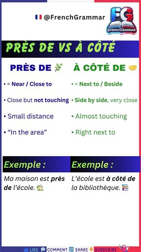 🇫🇷 Près de vs À côté de 🇬🇧 Near vs Next to ✨ ‪@FrenchGrammar‬ #apprendrelefrançais #spokenenglish