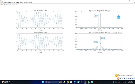 matlab的快速傅里叶变换FFT算例及各参数含义详解