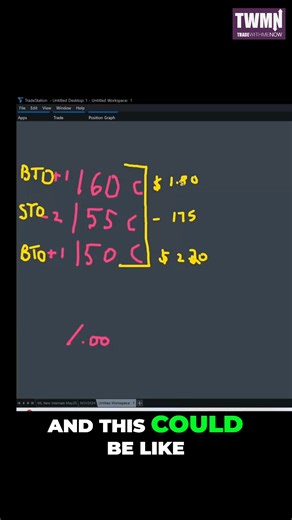 The Math Behind the Butterfly Explained in 60 Seconds Learn how butterfly options pricing really works. In this quick breakdown, you’ll see how the combination of “buy to open” and “sell to open” strikes offsets your cost — turning a $400 setup into an $80 trade. Perfect for traders mastering multi-leg strategies. Join the Market Weather Masterclass today!⬇️ https://go.tradewithmenow.com/mc-yt #tradewithmenow #marketweather #daytrading #tradingstrategy #tradinglive #tradingforbeginners #trading 
