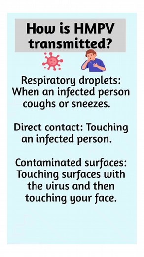 How is Hmpv Transmitted? #hmpvchina #hmpvprevention #HMPVOutbreak #hmpvinfection #hmpvvirus #HMPV | My Health Tips