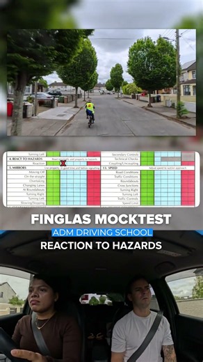 Reaction to Hazards ⚡#beginnerdriver #drivinglicense #drivingtest #drivingcourse #drivingexam #drive