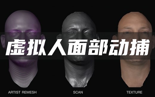 超写实虚拟人如何通过面部动作捕捉模拟出与真人同出一辙的微表情！