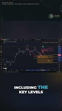 Solana: When This Turns Bullish