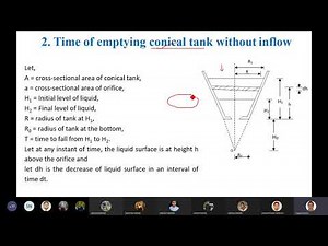 Emptying of reservoir without inflow || Chapter-06 || Fluid Mechanics || Subash Sir