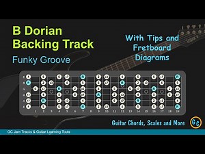 B Dorian Jam / Backing Track for Guitar with Tips and Diagrams
