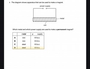 The diagram shows apparatus that can be used to make a magnet.... | Filo