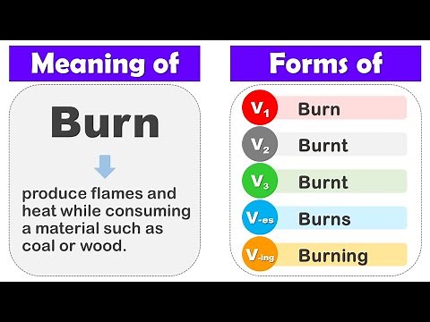 Burn Past Tense, V1 V2 V3 V4 V5 Form Of Burn, Past Participle Of Burn and Example Sentences