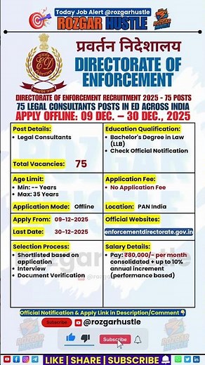 Enforcement Directorate Recruitment 2025 – Apply Offline 75 Legal Consultant Posts #shorts #govtjobs