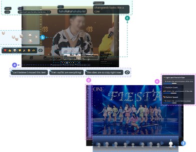 Bring the VibeOn: Designing a Multimodal Interface for Shared Emotional Experiences in Live-streamed Concerts | Proceedings of the 33rd ACM International Conference on Multimedia
