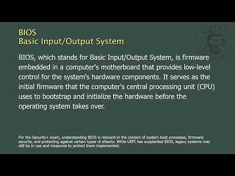 BIOS - Basic Input/Output System