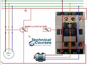 Curso interpretación de planos-FUNCIONAMIENTO ELÉCTRICO-MECÁNICO CONTACTOR