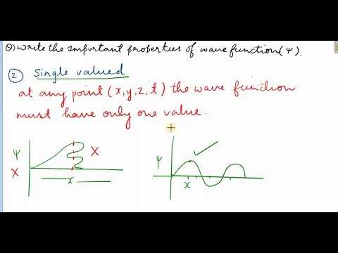 𝗠.𝗦𝗰.- 𝟭 𝗦𝗲𝗺 | 𝗖𝗵𝗮𝗿𝗮𝗰𝘁𝗲𝗿𝘀𝘁𝗶𝗰𝘀 𝗼𝗳 𝗪𝗮𝘃𝗲 𝗙𝘂𝗻𝗰𝘁𝗶𝗼𝗻 | 𝗤𝘂𝗮𝗻𝘁𝘂𝗺 𝗖𝗵𝗲𝗺𝗶𝘀𝘁𝗿𝘆 𝗹𝗲𝗰-𝟰