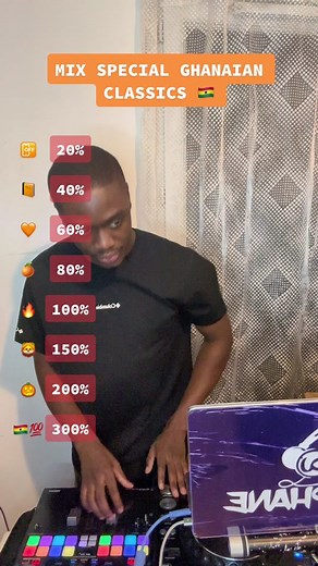 Send this mix to a real Ghanaian 🇬🇭💯 #djphaphane #ghana #foryou #fyp #ghanatiktok #ghanatiktok🇬🇭 #tiktokghana #azonto #afrobeats #tiktokghana🇬🇭 #pourtoi