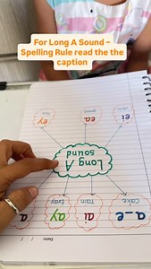 910 reactions · 9 comments |  Long A Sound – Spelling Rule  The...