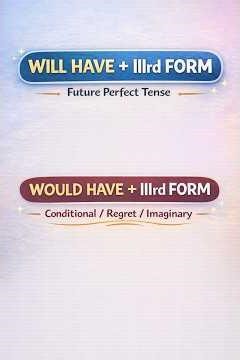 Will Have vs Would Have | Future Perfect & Conditional #shorts #englishgrammar #learnenglish #howto