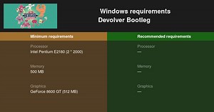 Devolver Bootleg System Requirements — Can I Run Devolver Bootleg on My PC?