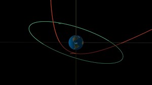 Asteroid’s sudden flyby shows blind spot in planetary threat detection