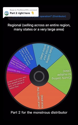Replying to @TheMatiasTM @kmingo1607 Me when the video posts and glitches making the music 100db 😐 #scp #scpwheel #fyp #xyz #wheelspin #meme #memes #scpfoundation #wheeloftruth #trending #4u #storytelling #ai #4upage #foryoupage #storytime #foryou #xyzbca #dnd #scpwheelspin