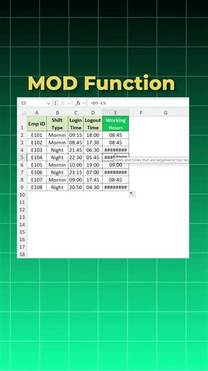 Excel Night Shift Hours Fix (MOD Function)