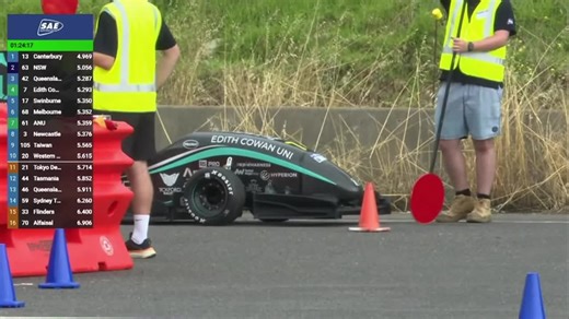 ECU Racing on Instagram: "FSAE-A 2025 Provisional Skidpad Results: Time: 5.170 IC: 1st Overall: 4th Towards the pointy end of the field overall with a slight drizzle, and potentially the least optimal conditions of the session. An exciting start for GW-7, with our eyes now on the acceleration event."