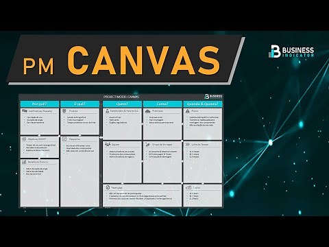 PM CANVAS - Exemplo de como usar no seu Projeto - [Baixe Formulário Canvas]