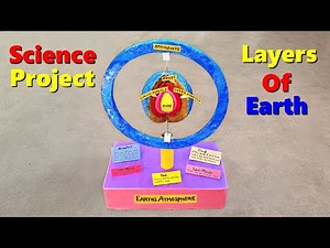 Science Project - Internal and external layers of planet Earth
