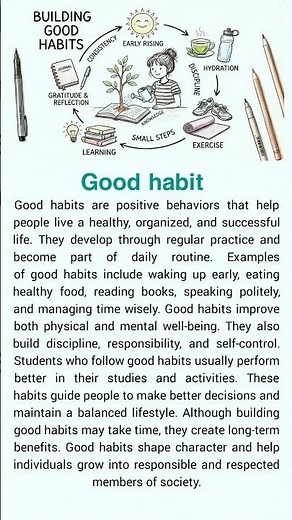 Good Habits — Small Daily Habits That Change Your Life #speakconfidentenglish #englishlanguage