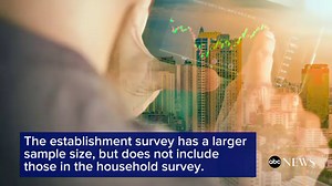 What is the jobs report?