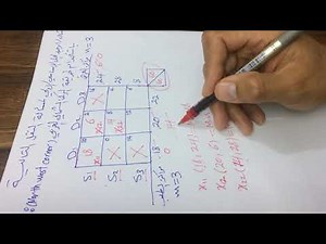 North West Corner Method