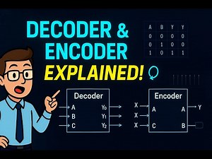 Decoder & Encoder Explained | Truth Table, Circuit & Applications