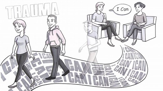 7.6K views · 93 reactions | What is Prolonged Exposure? Watch our short video to find out more. | National Center for PTSD - U.S. Department of Veterans Affairs | Facebook