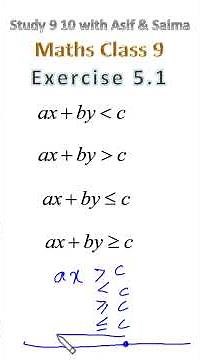 Math Class 9 Ex 5.1 | Solution of Linear Inequality | 9th Class Mathematics | Shorts