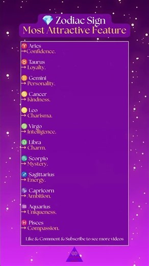 💎 Your Zodiac Sign’s MOST Attractive Feature 😳✨