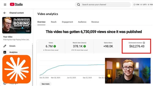 $62,276.43 from one YouTube video using Claude AI — just copy me