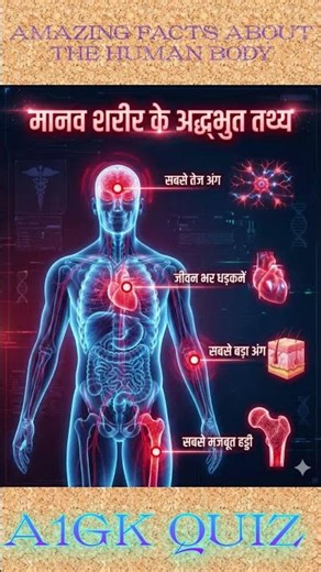 मानव शरीर के अद्भुत तथ्य ।। AMAZING FACTS ABOUT THE HUMAN BODY