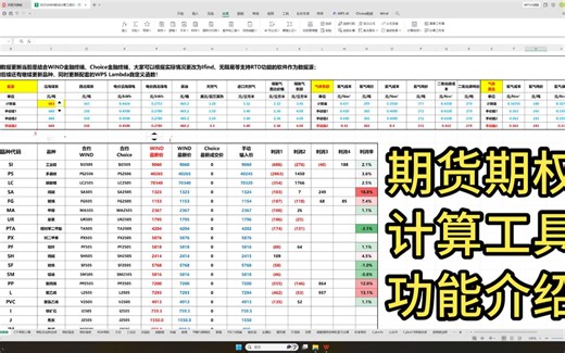 期货期权计算工具介绍2025