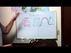 What is Pressure Support?