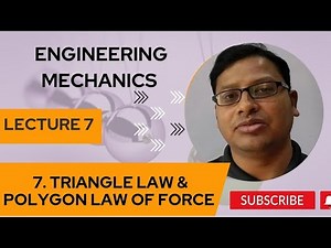 LECTURE-7 RESULTANT FORCE TRIANGLE LAW AND POLYGON LAW OF FORCES GRAPHICAL METHOD TO FND RESULTNT