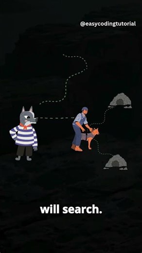 Can you Solve the Infamous Thief Cave Problem