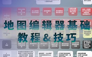 战争与抉择地图编辑器教程