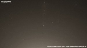 72 reactions · 29 shares | Happy 5th launch anniversary, TESS! Check...