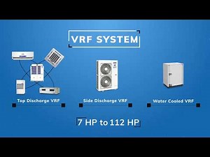 Freedom to choose from the widest range of Central Air Conditioning products from Blue Star!