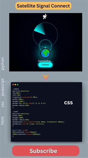 When a Satellite Connects to Earth with Code 🌍📡 #html #css #javascript #coding