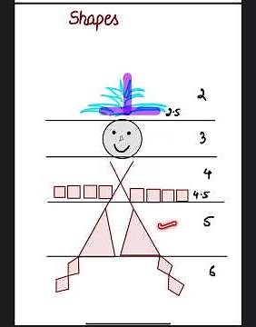 Fine Motor Milestones by Age | Key Development Signs Parents Should Know #finemotor
