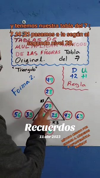 APRENDE LA TABLA DEL 7 CON MI MÉTODO DEL TRIÁNGULO. METODO DE MI AUTORÍA. #matematica #aprender #tablasdemultiplicar #multiplicar #recuerdos